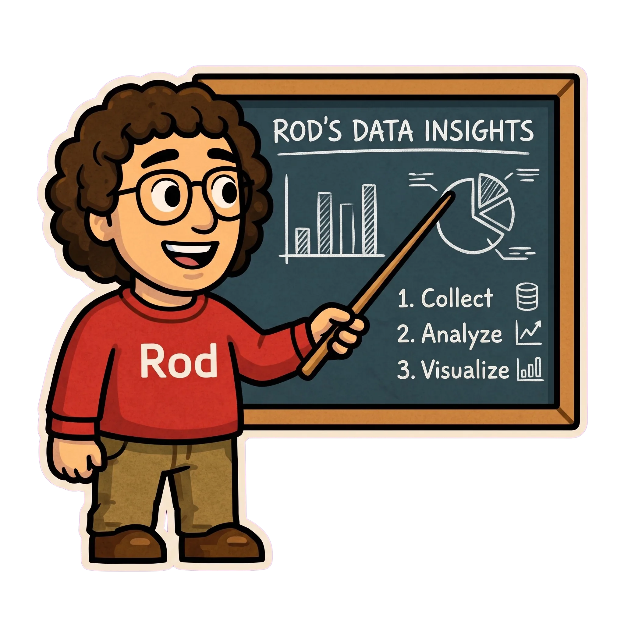Prof Rod Avatar